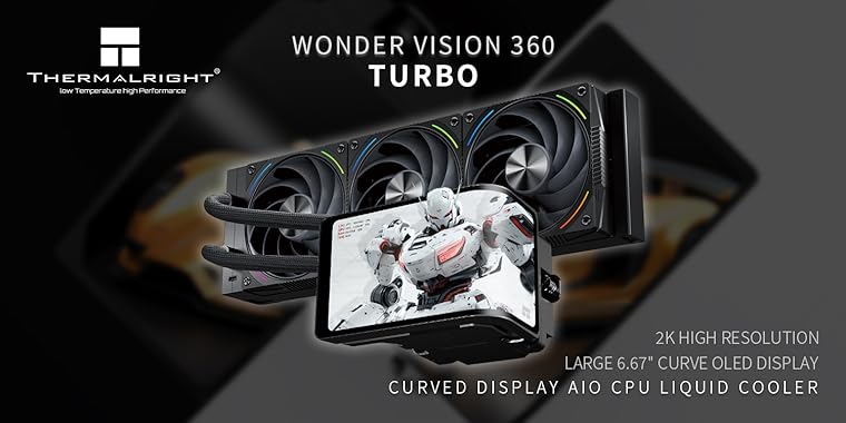 Master Your Thermal Performance